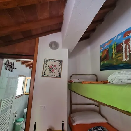Guest house Alberti Llogara